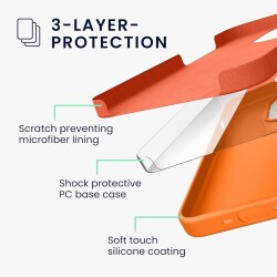 Eiroo Lansman iPhone 15 Pro Turuncu Silikon Kılıf - 3