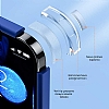 Benks Magic Hybrid iPhone 13 Mini Ultra Koruma Lacivert Klf - Resim: 1