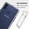 Dafoni Clear Hard Samsung Galaxy A20S Ultra Koruma Klf - Resim: 3