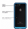 Dafoni Color Side iPhone 7 Plus / 8 Plus Kristal Mavi Klf - Resim 6
