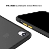 Dafoni Union iPhone 6 Plus / 6S Plus Ultra Koruma Siyah Klf - Resim: 2