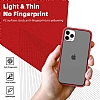 Keephone iPhone 11 Pro Max Ultra Koruma Siyah Klf - Resim: 3
