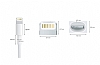 OPSO Lightning USB Beyaz Data Kablosu 1m - Resim: 1