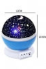 Star Master Dner Projeksiyonlu Mavi Gece Lambas - Resim: 1